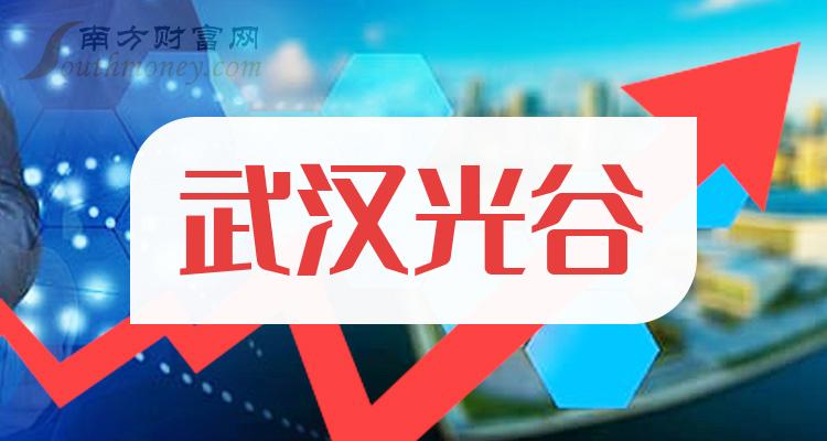 新昌上市公司数量及风采展示