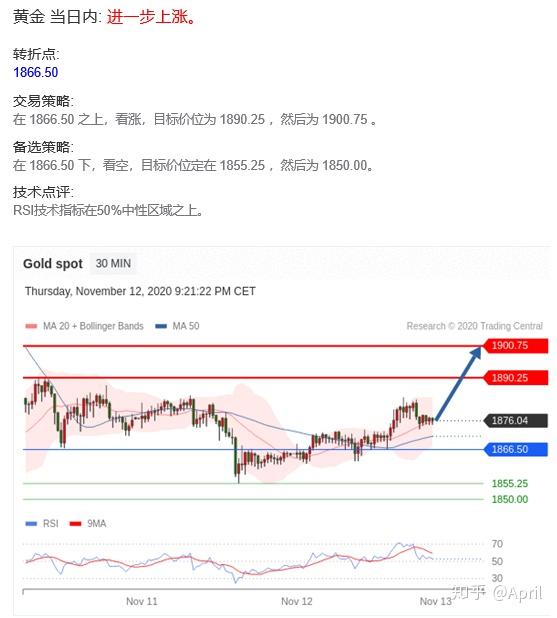 今日外汇行情与小巷美食探秘，隐藏版特色小店的奇妙之旅