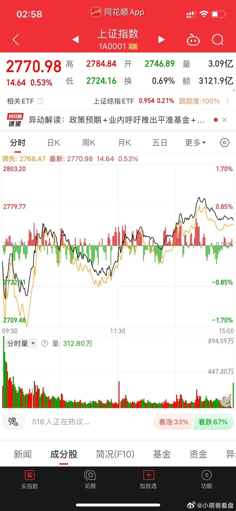 股票行情论坛，深度解析股市动态，共探投资策略