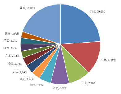辽宁铁精粉市场价格走势及分析