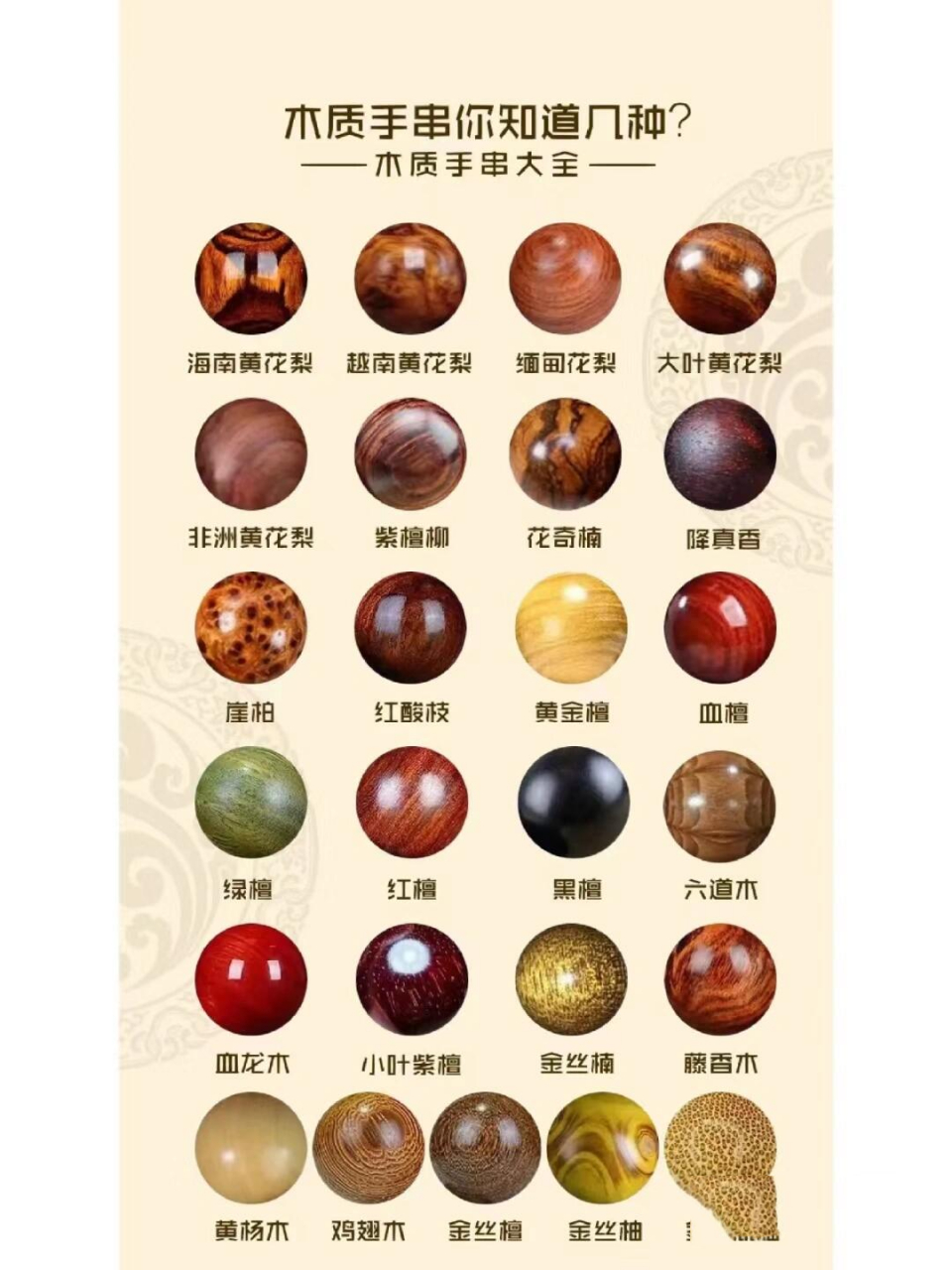 科技与自然的融合，最新木质手串引领时尚新潮流