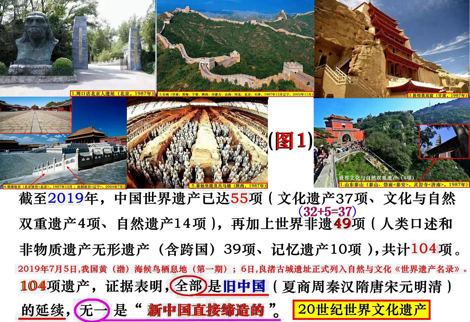 中国最新首创引领创新旗帜飘扬