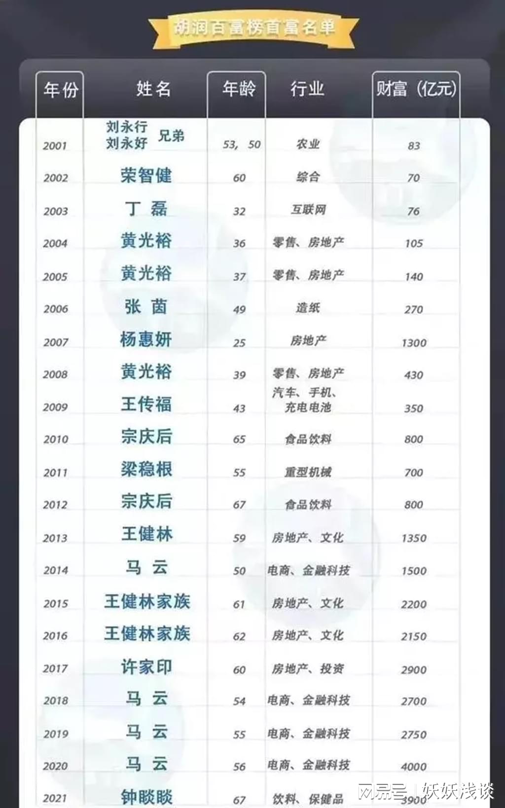建筑砌块销售 第15页