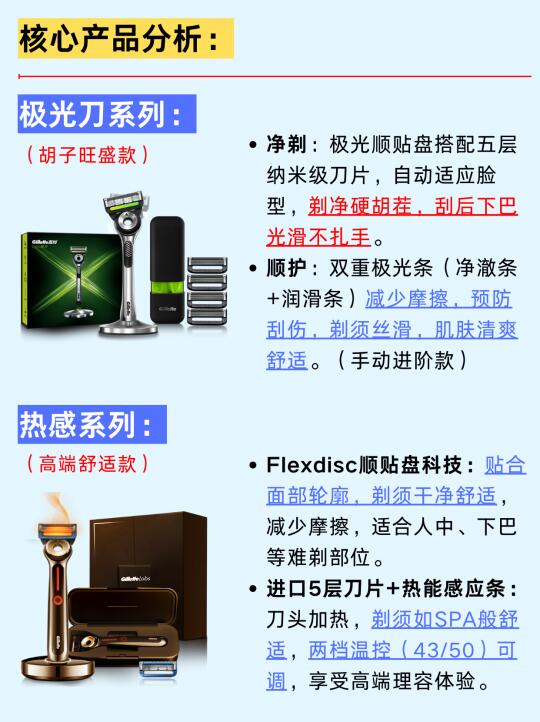 最新激光刮胡刀，小巷深处的时尚与实用之选