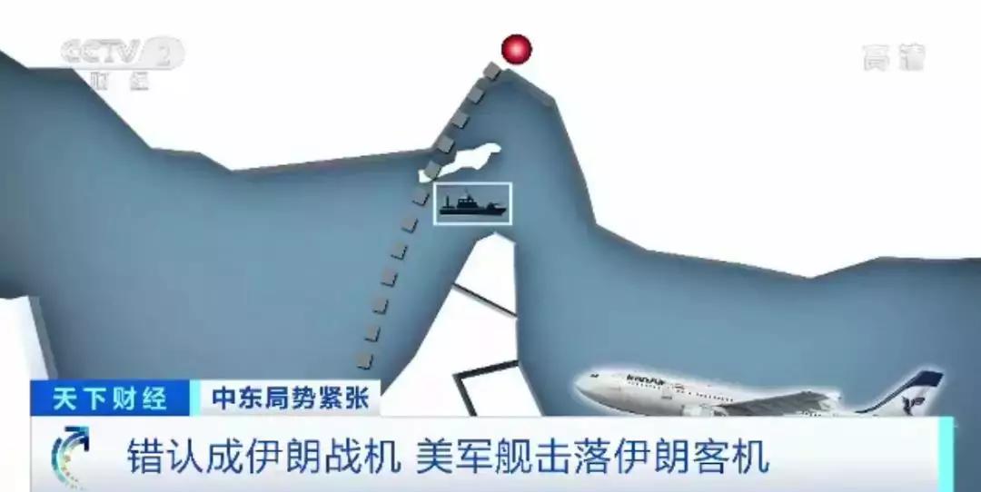 乌航最新论述文综述