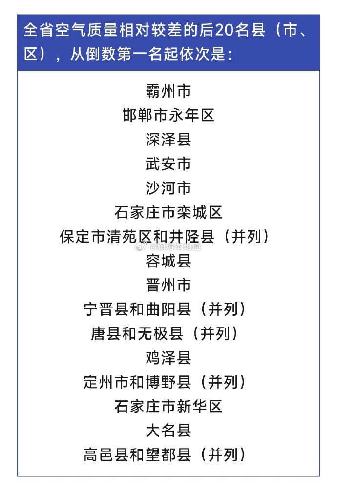 河北最新发展动态，魅力无限，自信成就未来！