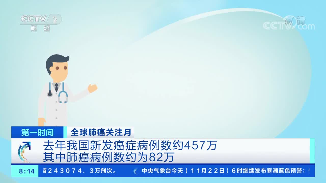 最新肺病数量统计及观点论述