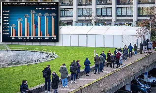 英国最新防疫措施概述