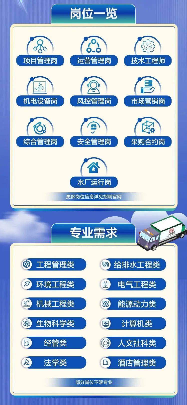 上海高科技产品引领未来，最新招聘，体验科技生活的魅力