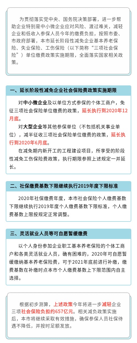 社保减免最新政策，变化中的机遇与自我成长的信心之源
