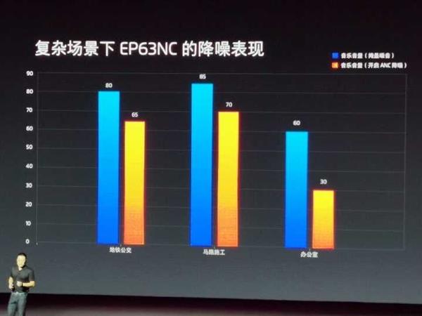 EP最新价格论述，最新EP价格概览