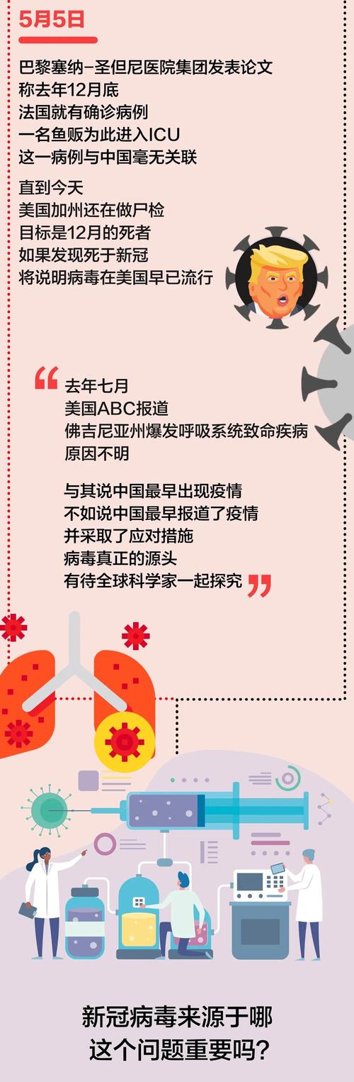 寻找内心平静的旅行，探寻病毒来源的最新动态与真相