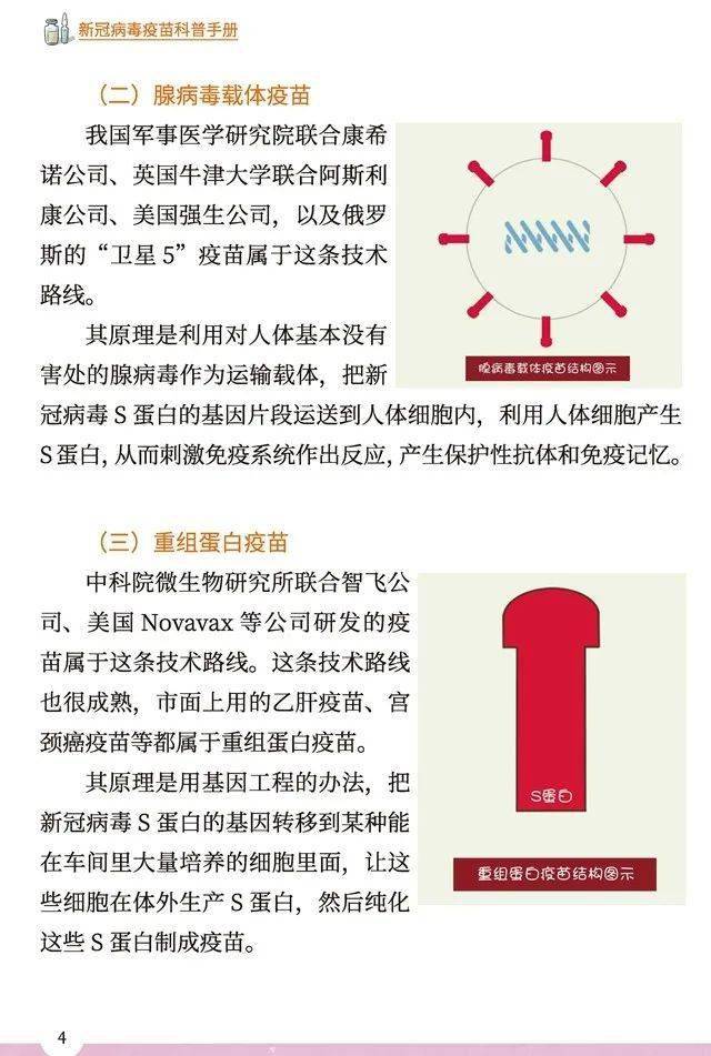 最新疫苗病毒，了解、应对与希望的全面指南