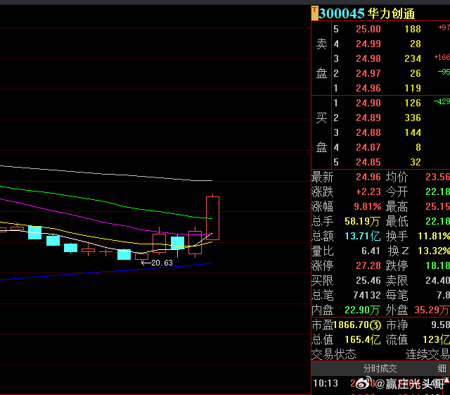 建筑砌块销售 第10页