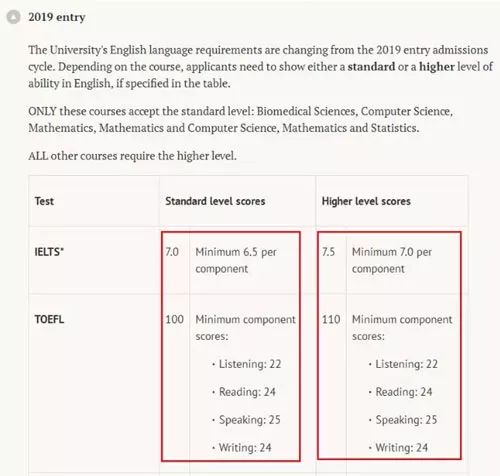 科技赋能语言之路，智能雅思助手全新体验及最新成绩报告