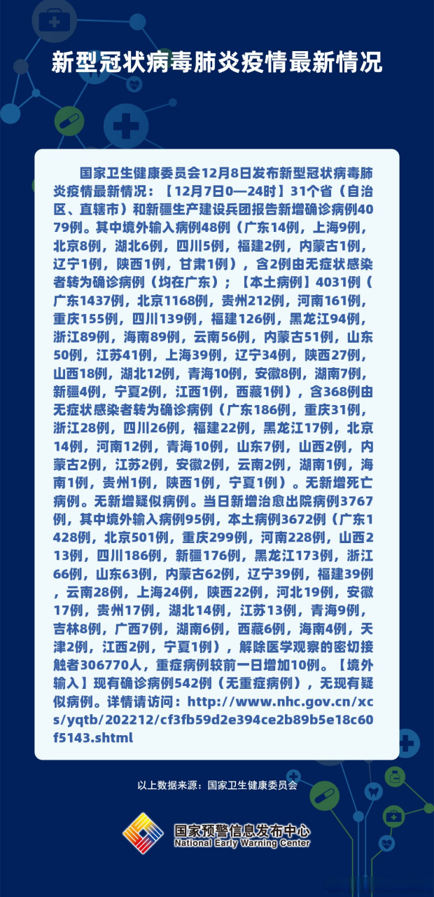 变化中的学习，新型冠状时代带来的自信与成就奇迹
