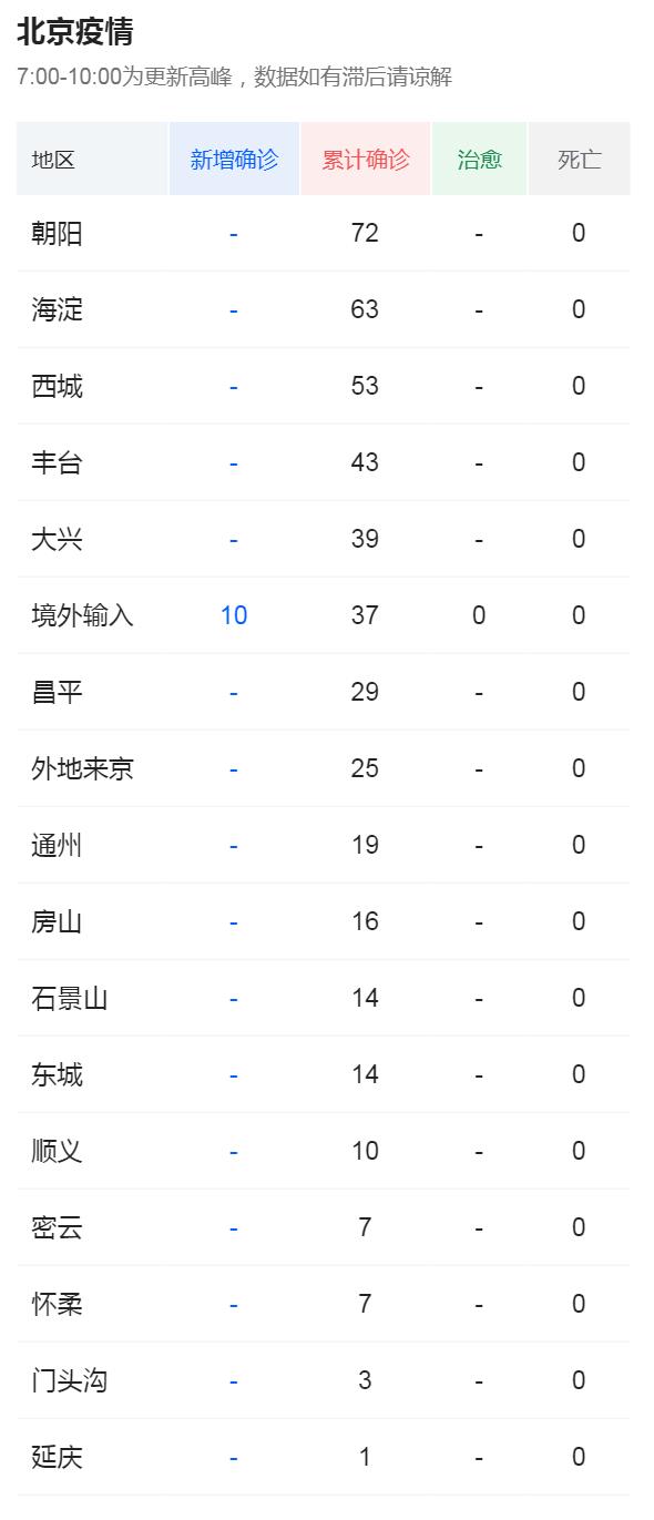 建筑砌块制造 第8页