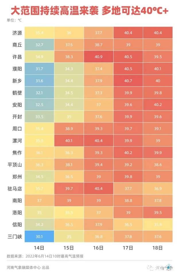 全球气候变化最新温度图解读，揭示最新数据与趋势分析
