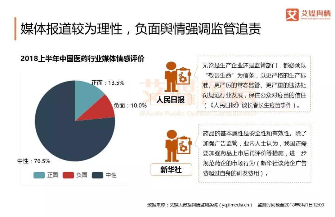 轻质建筑材料制造 第5页