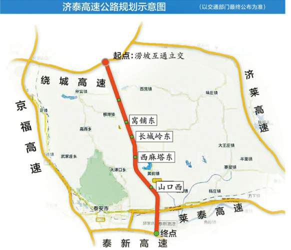 泰安高速最新动态，驶向成功的快速路