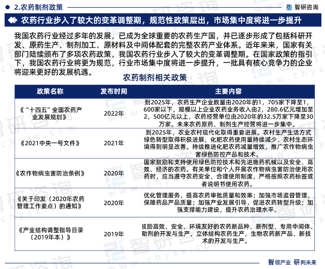 最新农药政策，自然美景的守护与旅行邀请的启示
