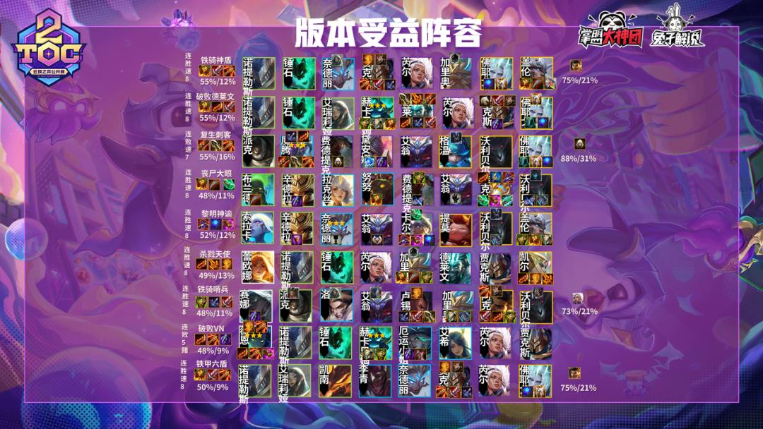 云顶最新大眼，科技重塑视界，未来视觉盛宴体验