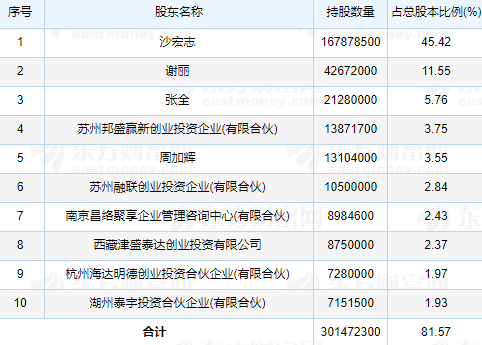 小巷秘密小店最新上市时间及特色介绍