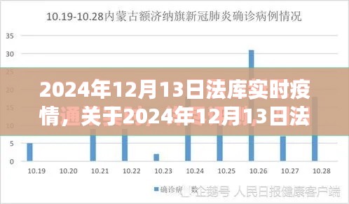 法库疫情最新动态，科技革新引领抗疫新时代