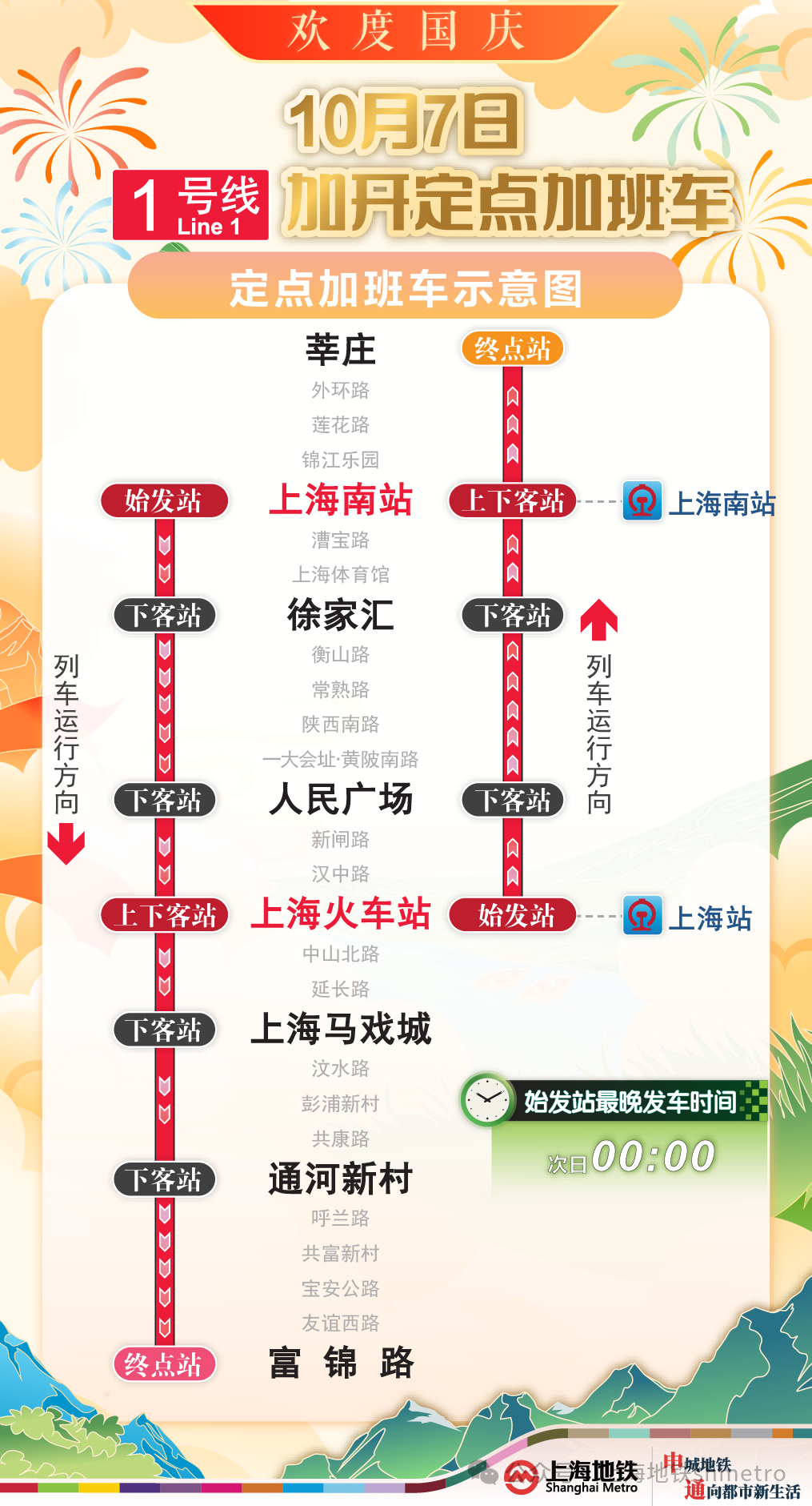 上海最新通行，与自然美景的邂逅，内心平和之旅