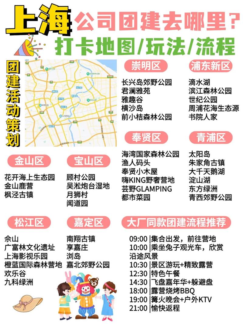 上海最新场地探索之旅✨
