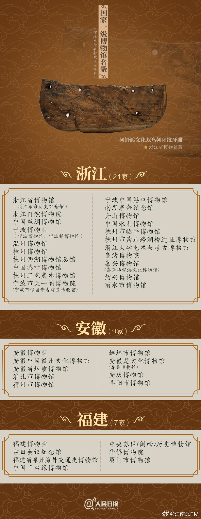 文物收藏背后的温馨故事，古物、友情与家的传承之旅