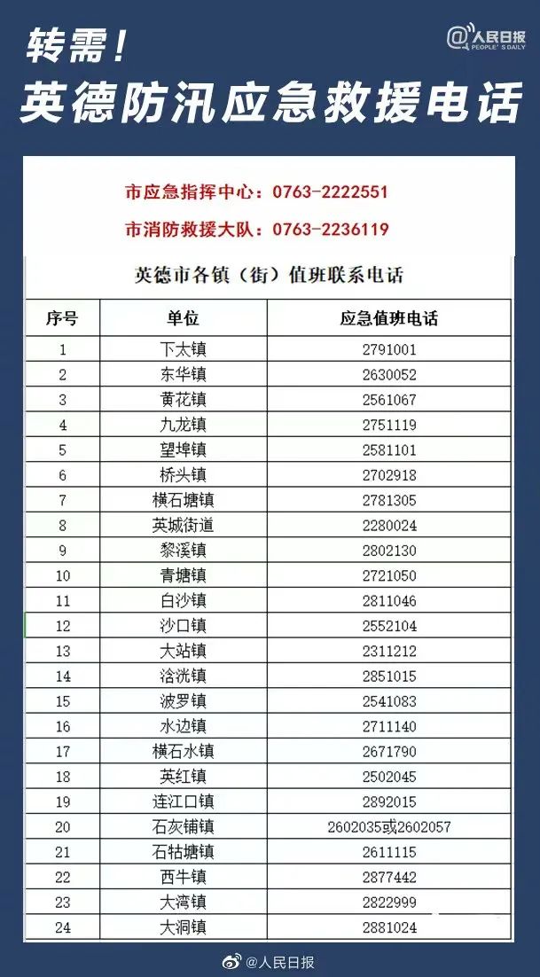 最新救援进展更新，紧急救援动态