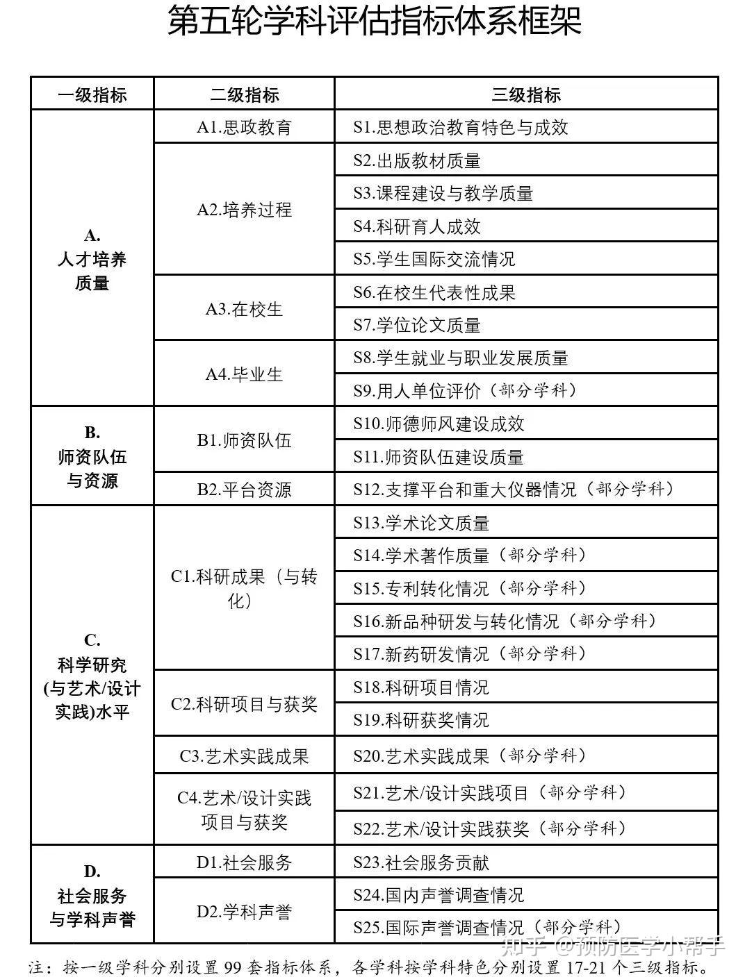 轻质建筑材料销售 第468页