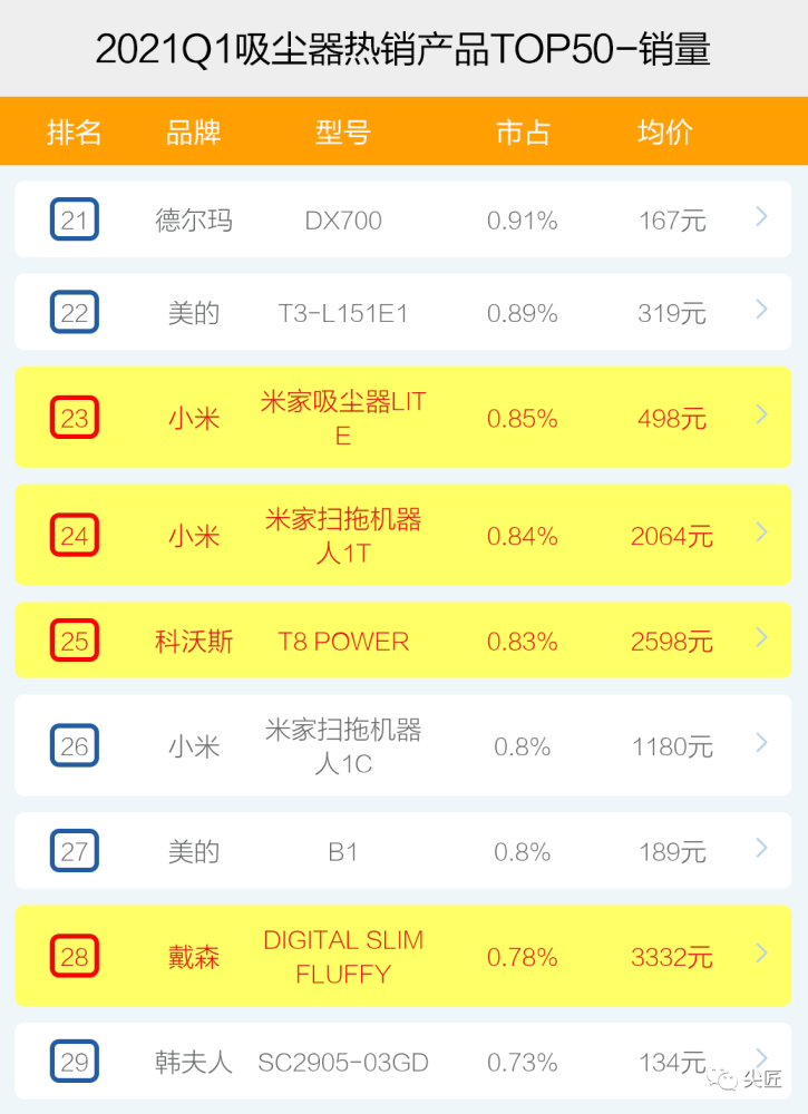 新澳门历史开奖结果查询,专业数据解释设想_WSE9.617家庭影院版