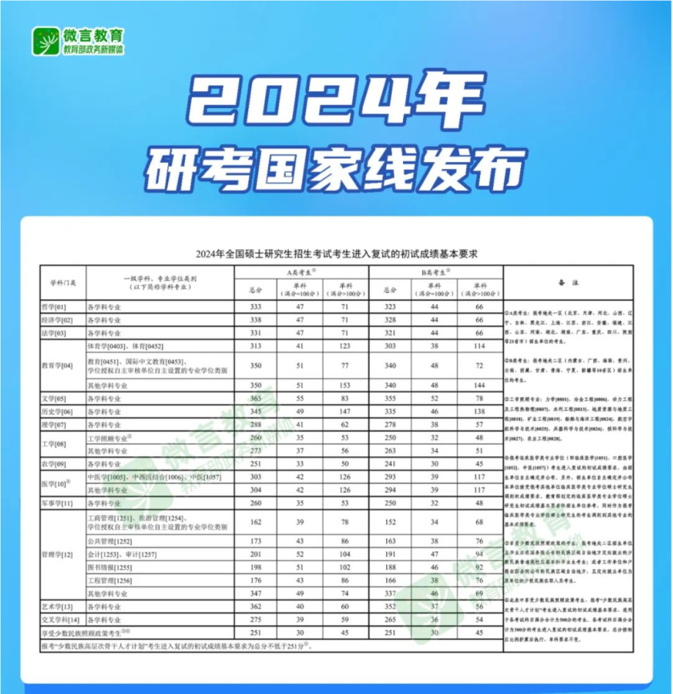 2024年最新六盒宝典,2024年最新六盒宝典，一场自然美景的探索之旅，寻找内心的平和与宁静
