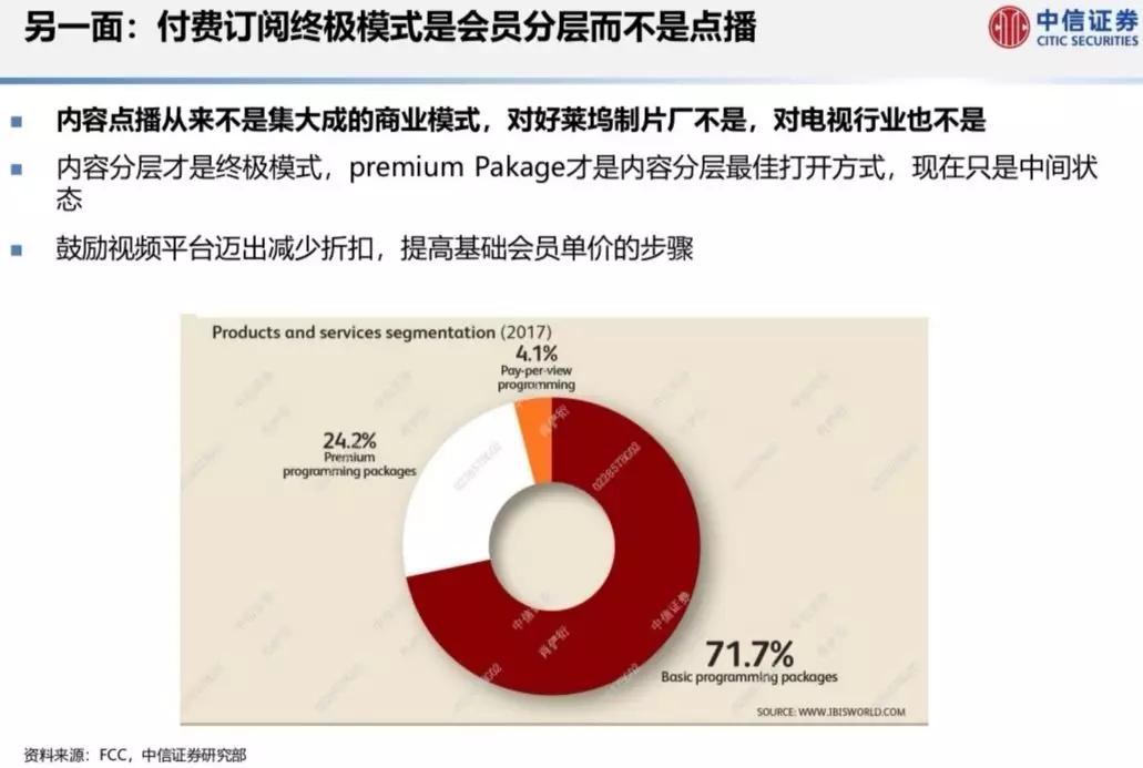 建筑砌块销售 第423页