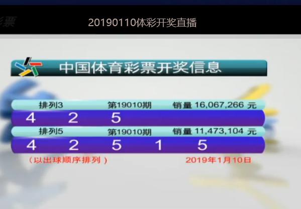 2024新澳门今晚开奖号码和香港,实证数据分析_nShop15.937
