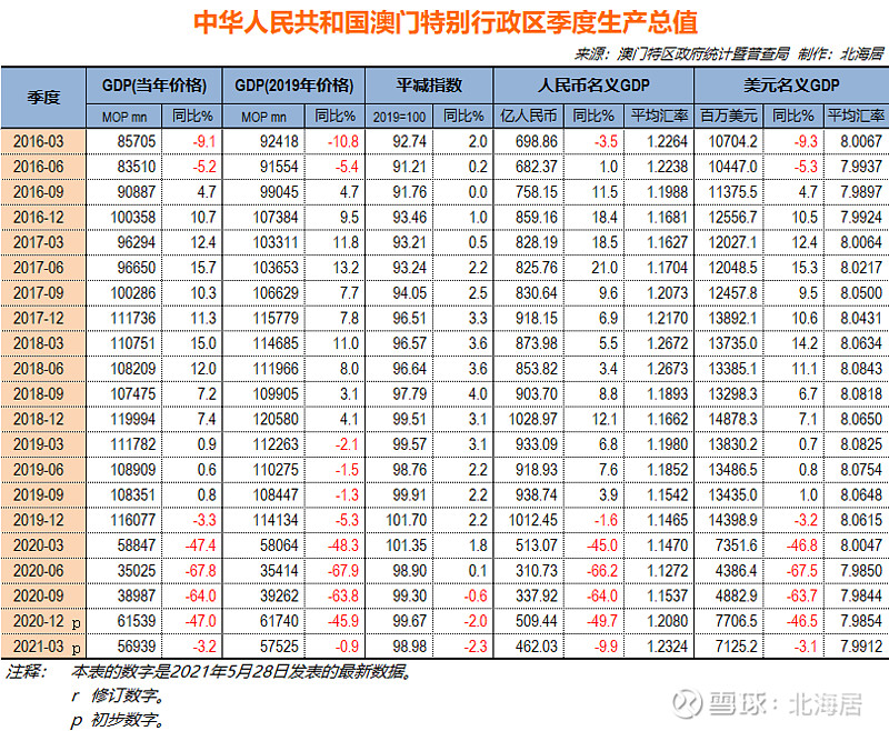 轻质建筑材料制造 第343页