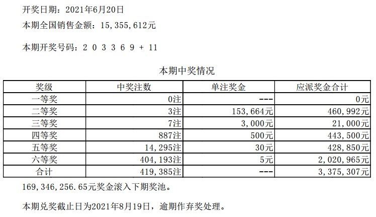 六开彩澳门开奖结果查询,应用心理_薪火相传版77.826
