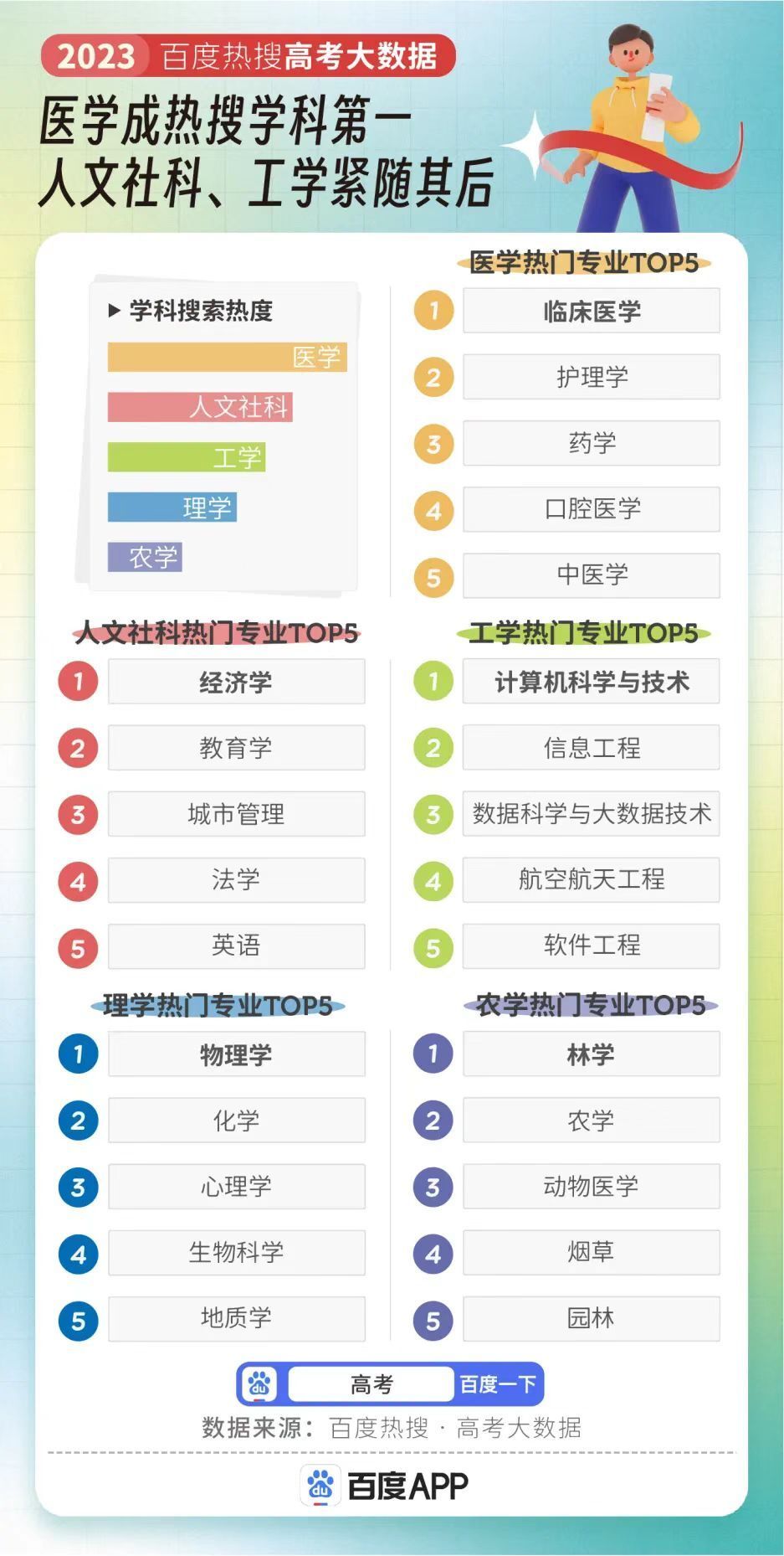 建筑砌块制造 第390页