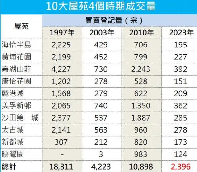 建筑砌块制造 第389页