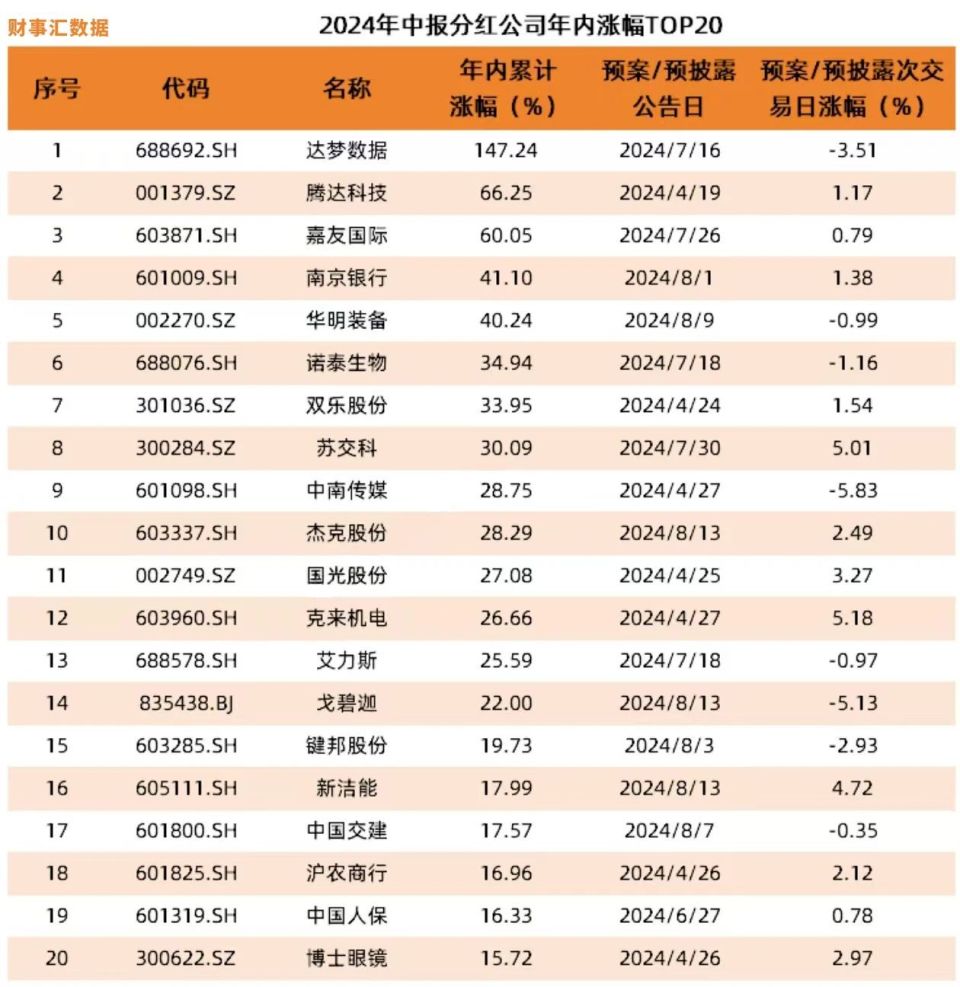 建筑砌块制造 第388页