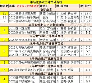 轻质建筑材料制造 第329页