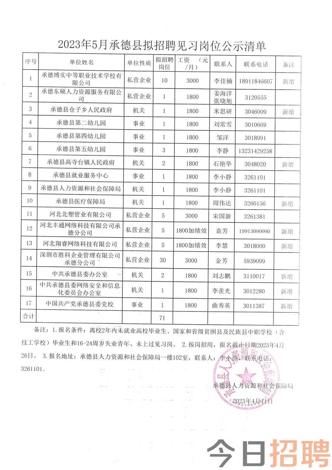 图木舒克最新招聘信息,图木舒克最新招聘信息引领科技新潮流，重塑未来职场生态