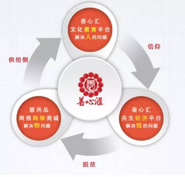 轻质建筑材料销售 第389页