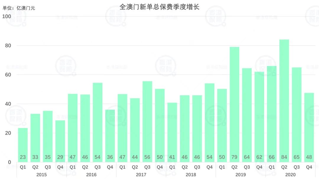 轻质建筑材料制造 第325页