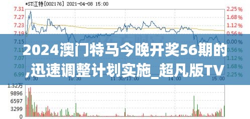 2024新澳门今晚开特马直播,高效计划实施_持久版10.177