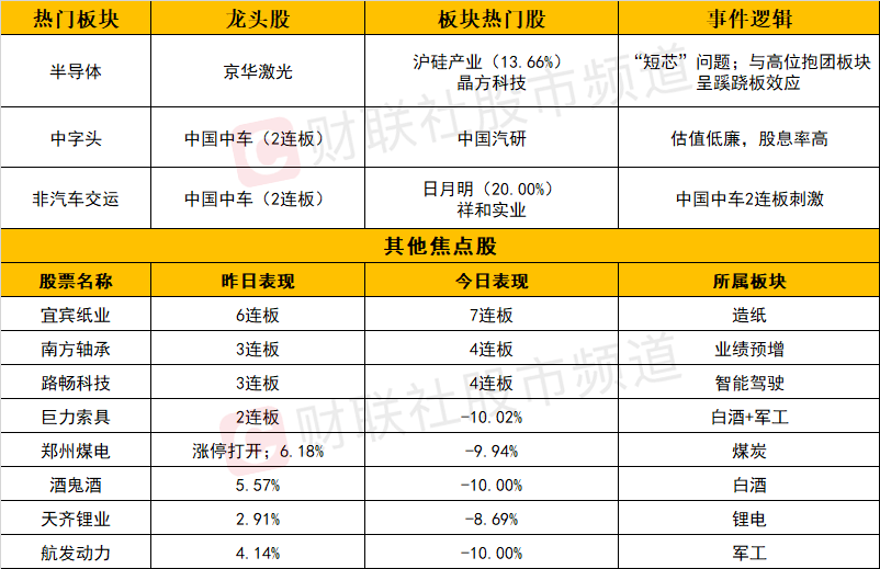 2024澳门天天六开奖怎么玩,实际调研解析_家庭版23.445