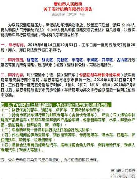 唐山汽车限号最新消息,唐山汽车限号最新消息，巷弄深处的独特风情与隐藏小店探秘