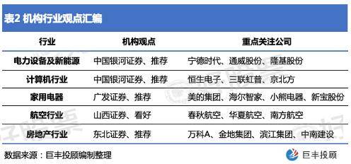 新澳天天开奖资料大全旅游攻略,快速实施解答研究_量身定制版26.664